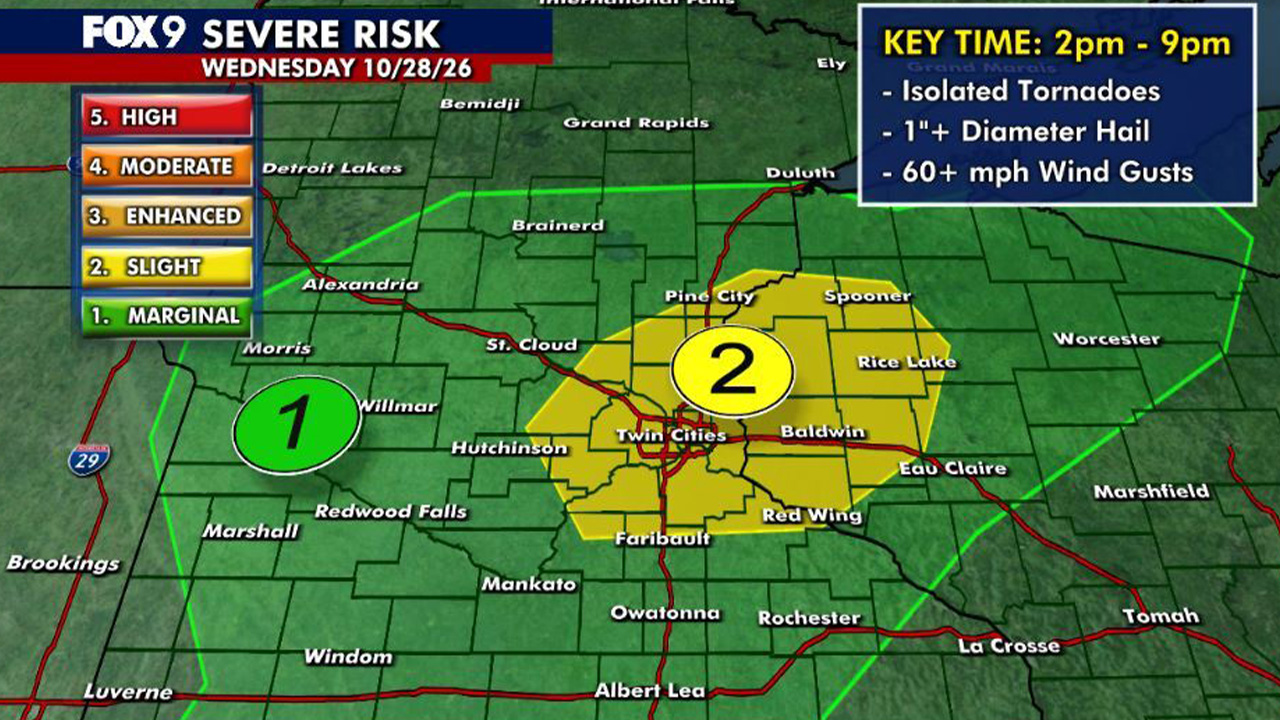Minnesota weather live updates: Hail, severe storm risk, tornado threat Wednesday — FOX 9 News — Gopher